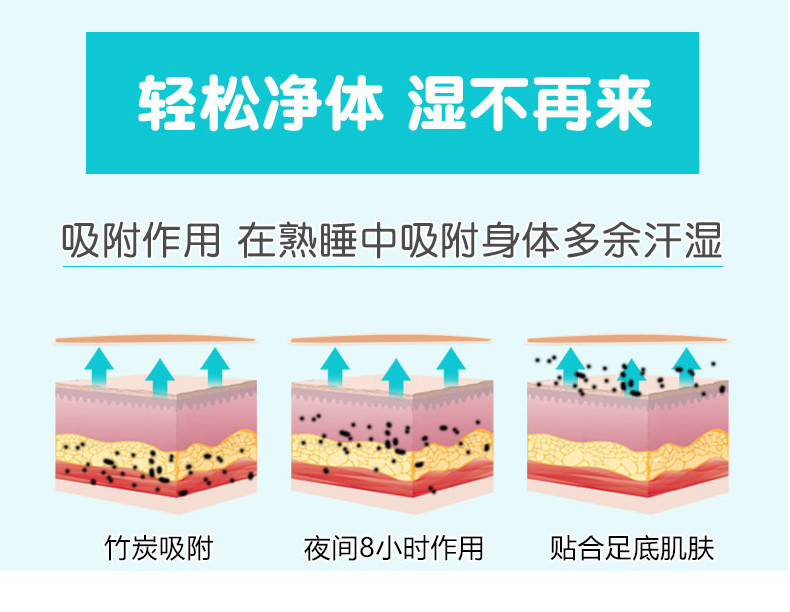 脚医生苦瓜足贴去湿气 艾草艾叶 非老北京足贴养生女性睡眠脚底贴