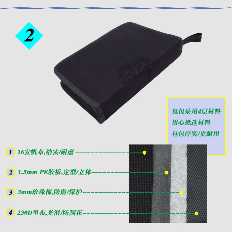 TENG YUE 1011万用表工具收纳包电脑家电维修电工检修电烙铁折叠多分格帆布松紧带耐磨便携袋