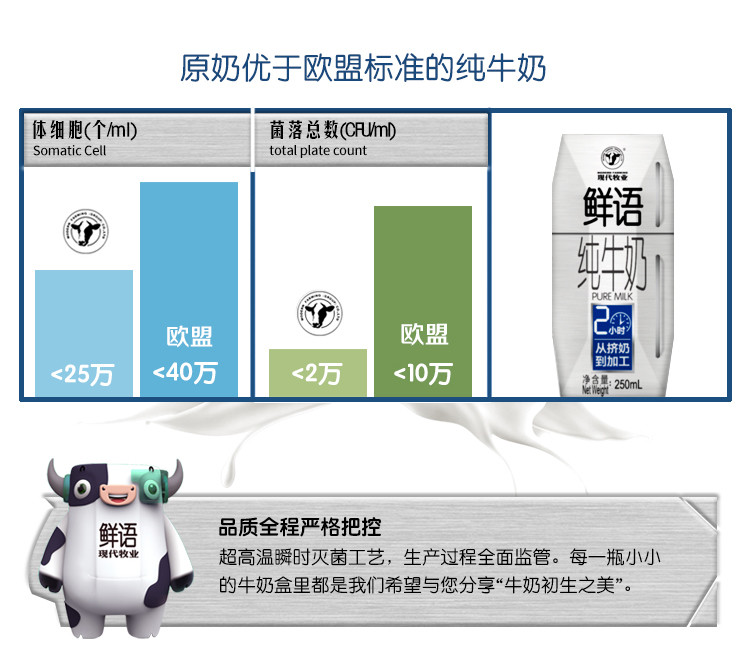 【4月产】现代牧业鲜语纯牛奶 冰箱礼盒装纯奶250ml*12盒 纯奶 新老包装交替发货