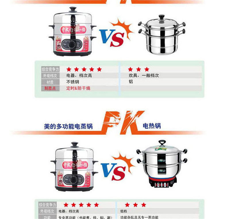 美的（Midea） 多用途锅SYH28-21多功能三层电蒸锅不锈钢大容量家用