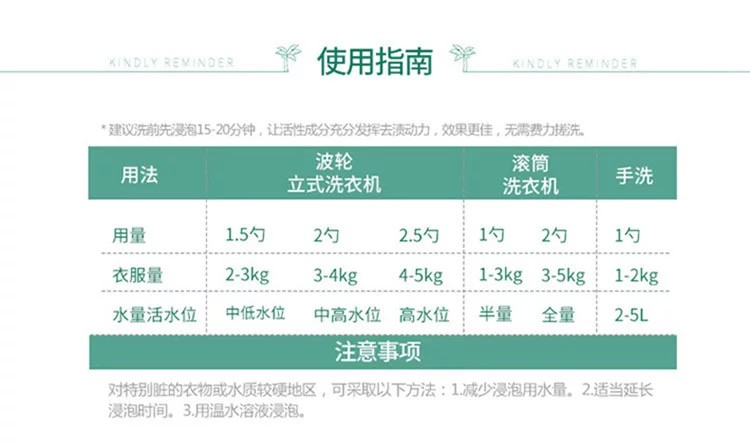 【非单卖品】超能天然皂粉1.028kg*4袋  柔软馨香家庭装8斤装