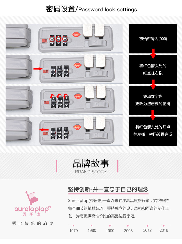 SURELAPTOP 3262竖条纹小包角拉杆旅行箱20英寸