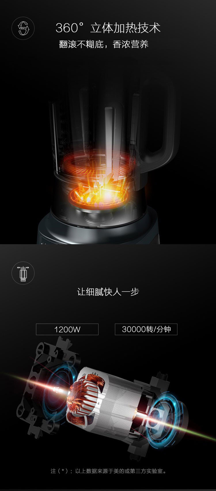 美的/MIDEA 高速家用智能加热破壁机料理辅食机 BL1206A