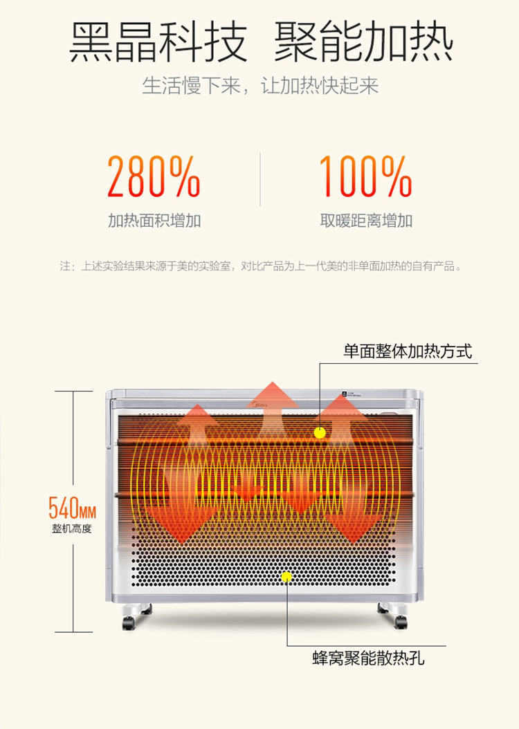 美的/MIDEA 取暖器家用立式壁挂两用电热炉 NDK20-18AW