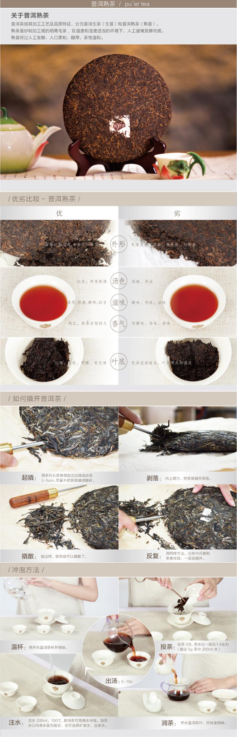 祥源茶/SUNRIVER TEA 正宗云南普洱熟茶 迷你珠系列小沱茶