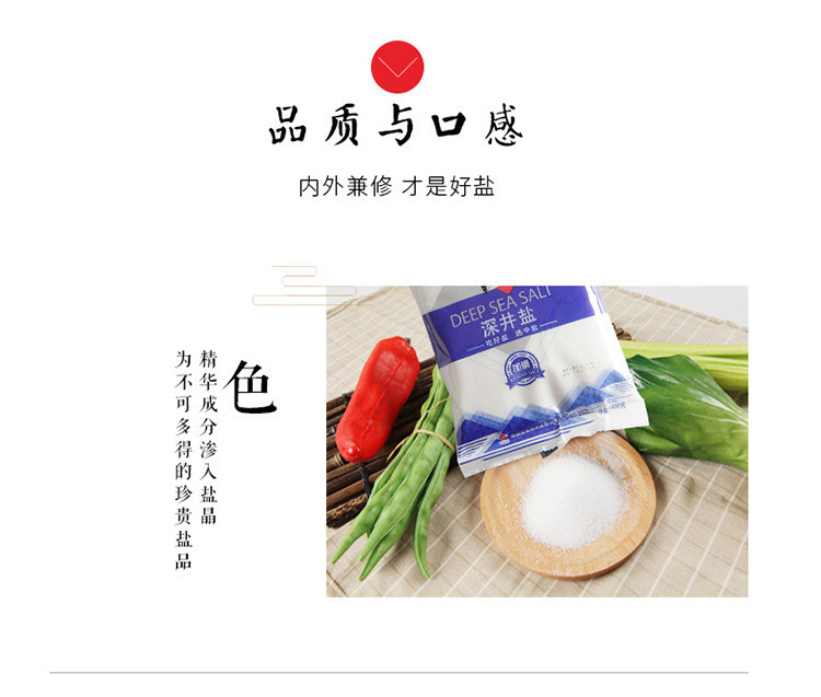 【海南万宁馆】中盐 精制食用盐400g 加碘盐精制盐食用盐 (限万宁地区购买，自提）