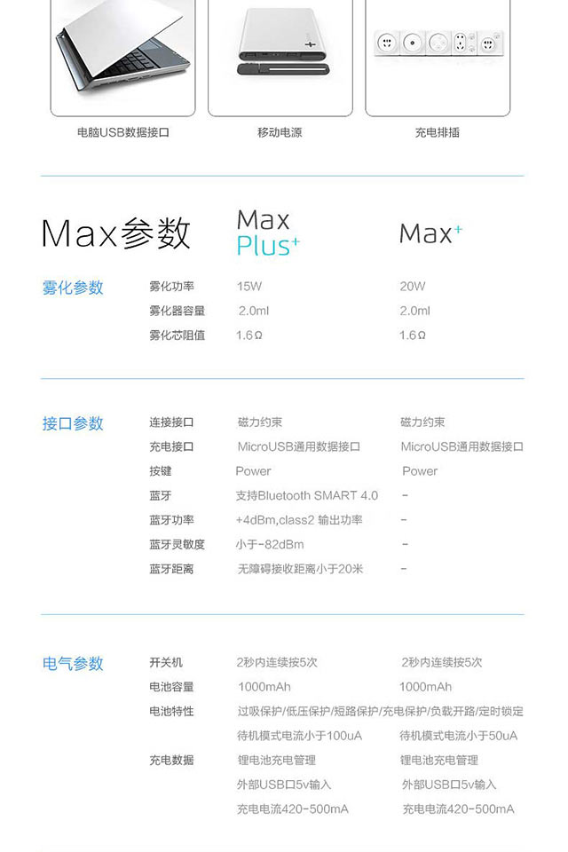 特唯普(TRUVAPE)电子烟大白Max+调压套装 高端大烟雾智能替烟产品