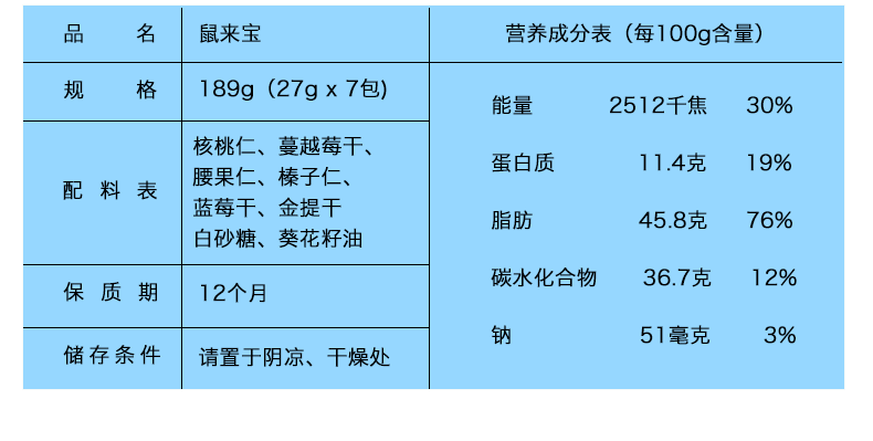 臻味天天坚果 鼠来宝27g*7袋 每日坚果混合果仁儿童孕妇零食坚果