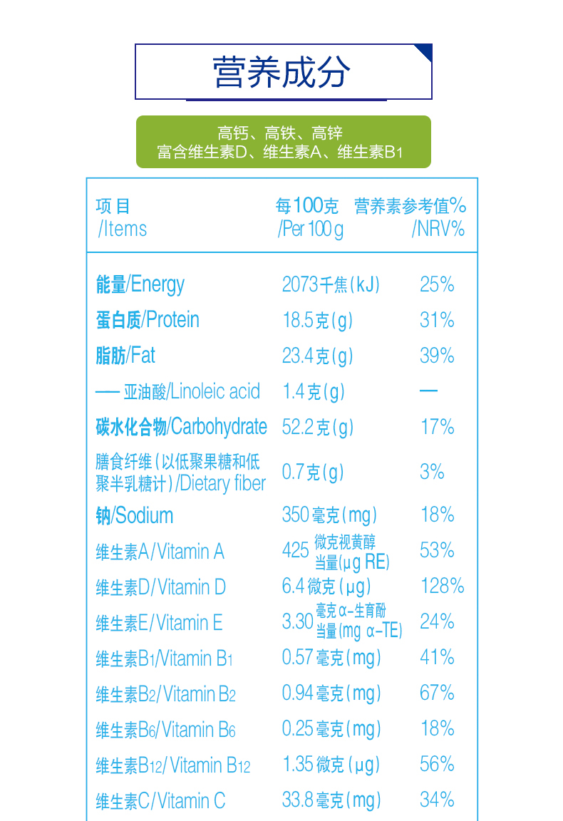 【邮乐 临夏馆】燎原牦牛奶粉 幼儿配方奶粉4段3-7岁 高钙铁锌儿童奶粉900g罐装