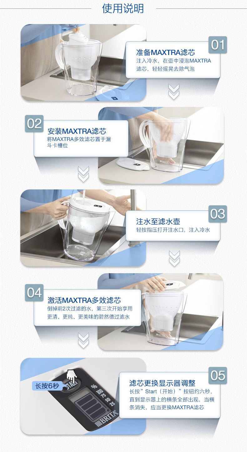 碧然德/BRITA 滤水壶 Marella金典系列3.5L白色 净水壶净水器家用