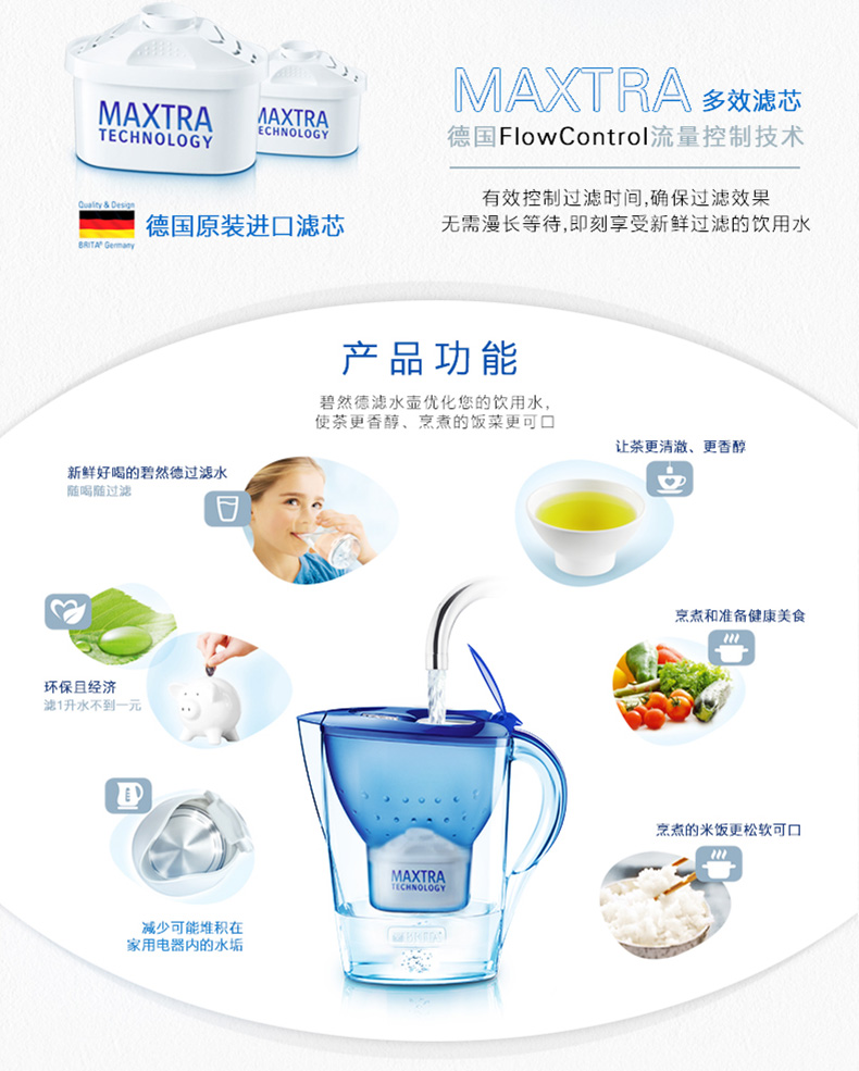 碧然德/BRITA 滤水壶 Marella金典系列3.5L白色 净水壶净水器家用