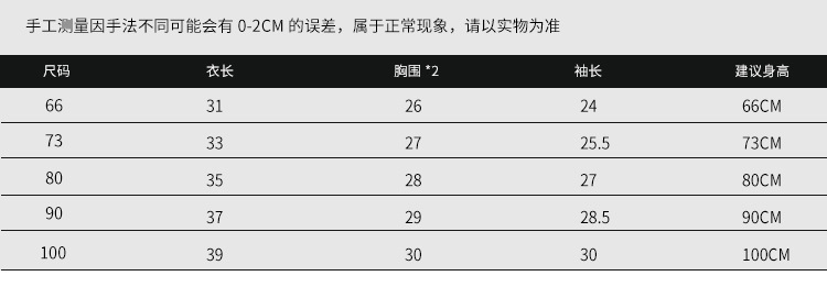 BC 2017年婴童后背卡通V领开衫薄款休闲全棉外套