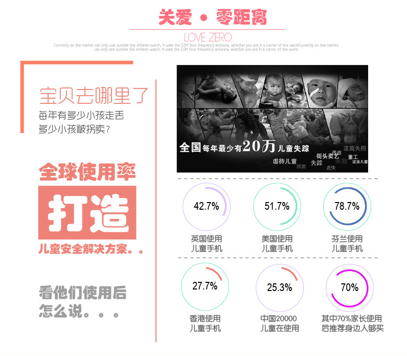 DY UP5儿童手表能打电话定位的手表手机电信版防丢GPS定位