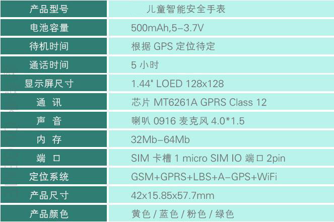 DY A6儿童手表电话定位手表手机多国语言外贸