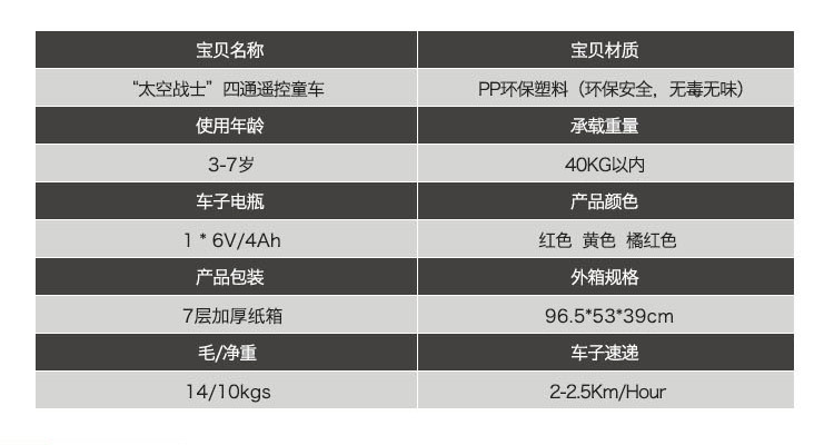 HT 99823 儿童电动车 带遥控 电瓶车 电动童车 3C认证产品