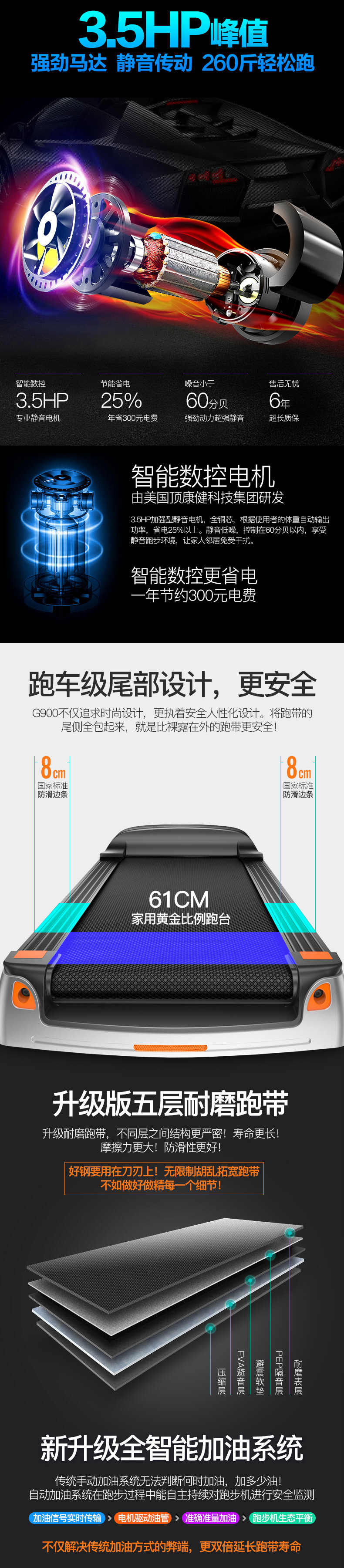 彩屏15.6寸亿健跑步机多功能家用电动跑步机健身器材超静音可折叠