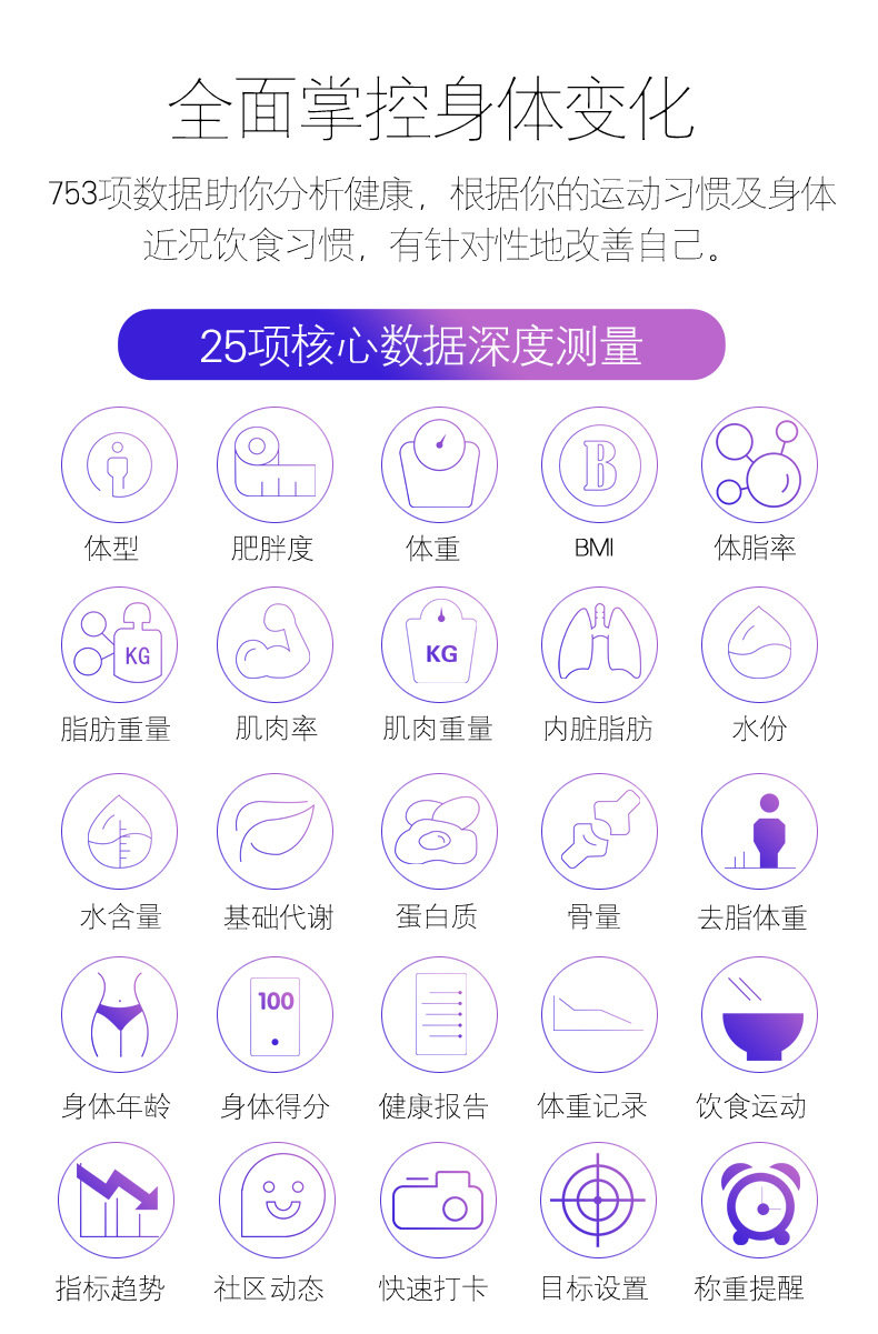 体脂秤智能电子称APP蓝牙智能秤体重秤带脂肪测试电子秤