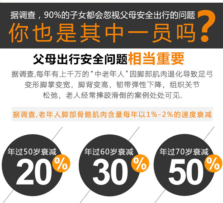 Y夏季网面透气安全中老年人运动鞋防滑软底爸妈鞋轻便健步鞋