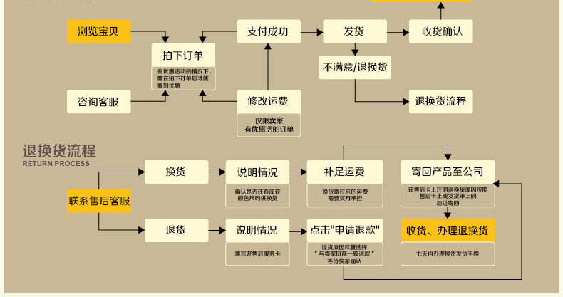 2018夏季童鞋包头凉鞋真皮男童凉鞋时尚魔术贴儿童凉鞋ZZL