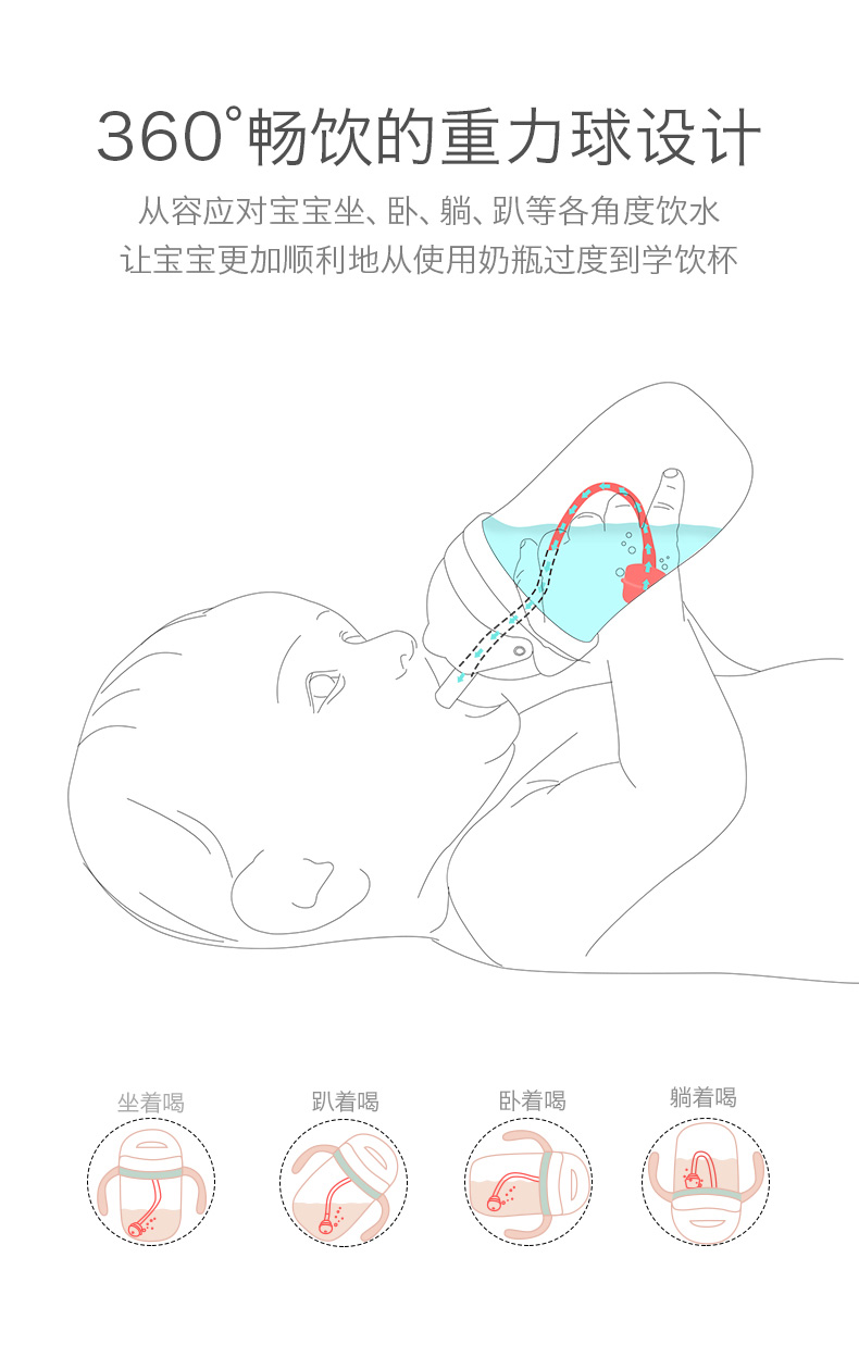 儿童水杯防摔 幼儿园宝宝防漏防呛吸管杯带重力球学饮杯