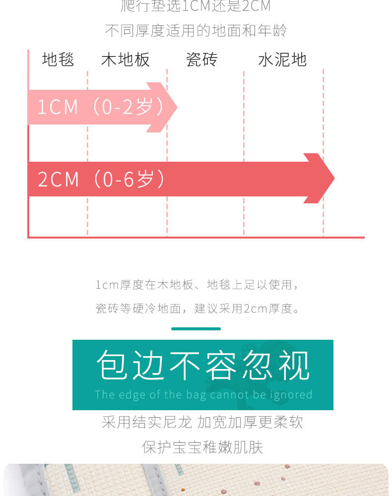 曼龙XPE宝宝爬行垫加厚环保无味婴儿泡沫地垫家用客厅儿童爬爬垫