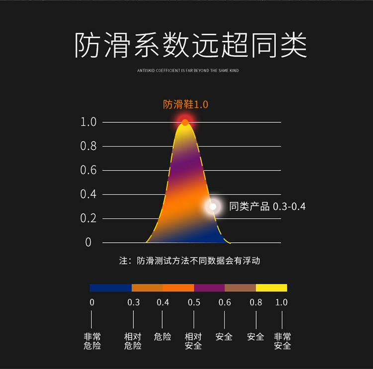 GW秋冬季新款保暖老人鞋防滑中老年人运动鞋男女老年健步鞋7709