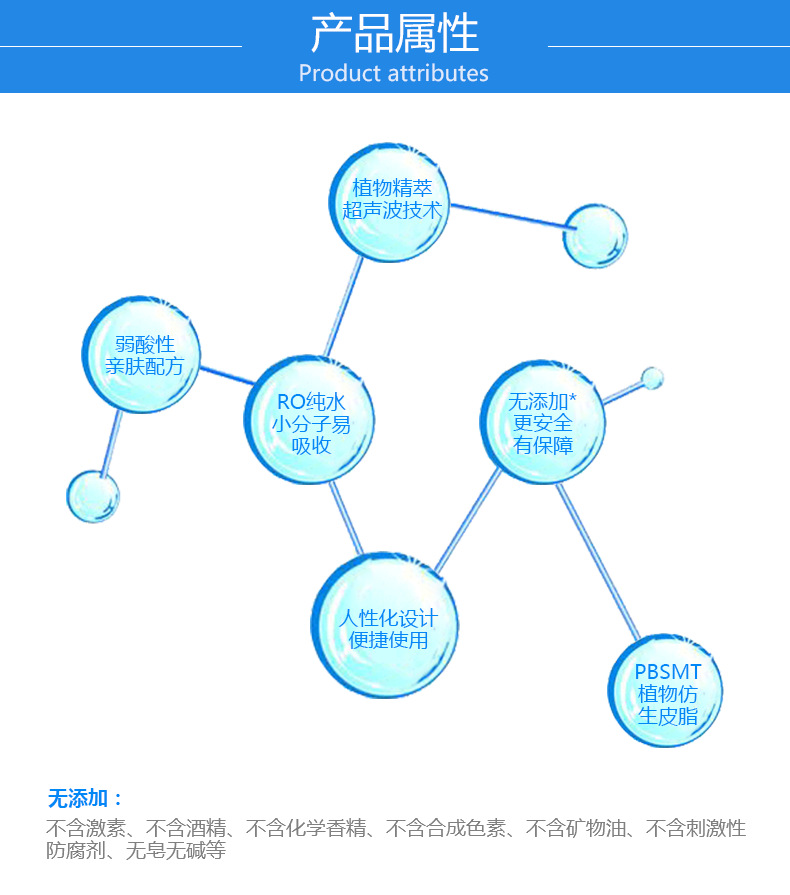 赫曼婴幼儿雪菊洗发沐浴露300ml 宝宝洗发水儿童洗沐二效合一