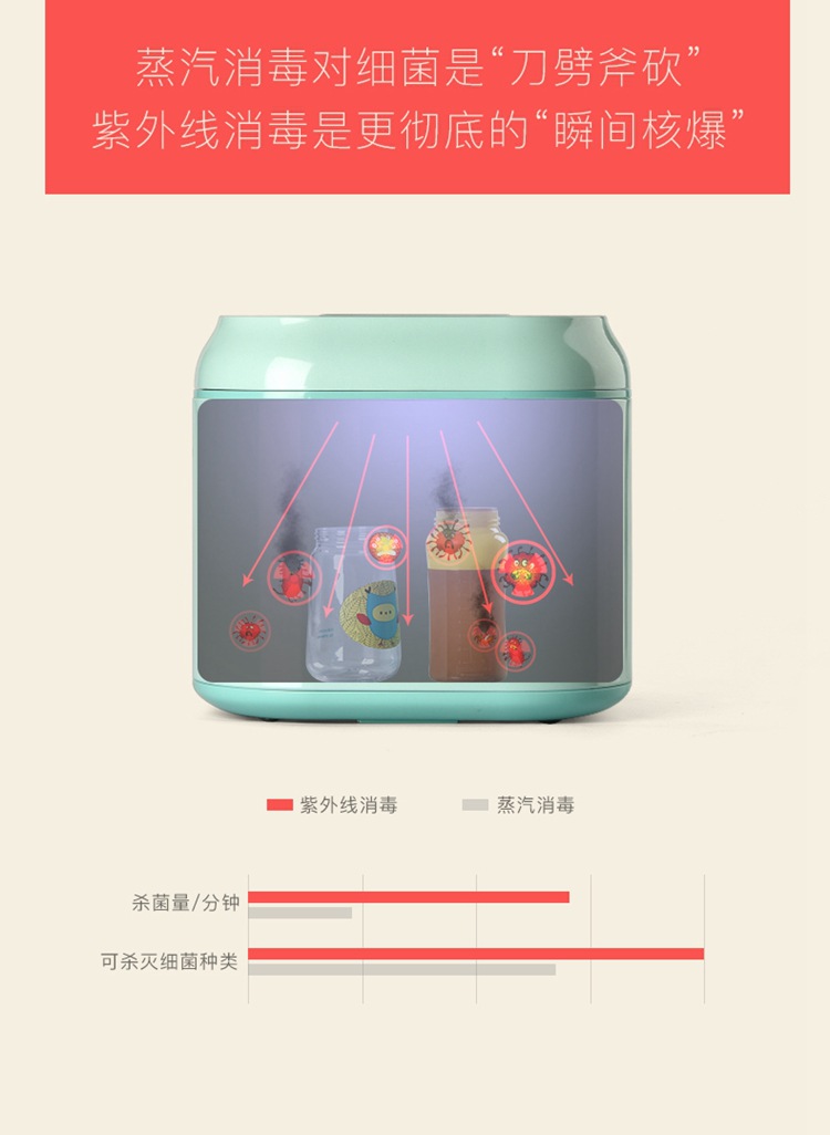 紫外线奶瓶消毒器带烘干 多功能不锈钢消毒锅柜