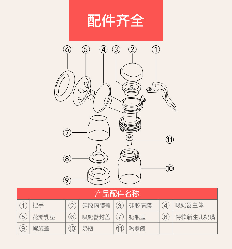 手动吸奶器无痛大吸力拔奶器自动吸乳手压式挤乳器