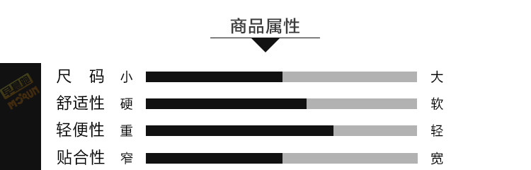 阿迪达斯/ADIDAS小3D打印跑步鞋黑白缓震女子休闲鞋运动鞋S80983