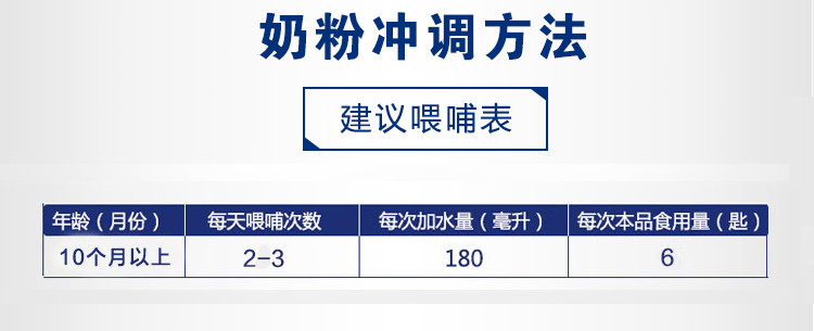 （邮储特卖）【包邮包税】美素佳儿 Friso 荷兰本土婴幼儿配方奶粉3段10M+ 700g*2盒