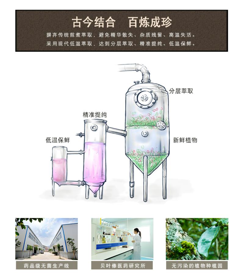 舒霖 屑净发用洗剂去屑洗发水正品止痒远方屑净发用洗剂控油植物去屑100克