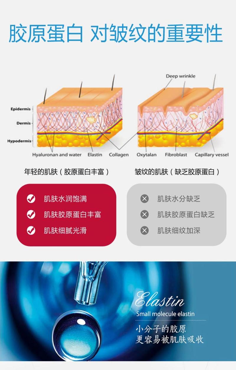 伊诗兰顿 六胜肽胶原蛋白精华原液【6瓶】淡化细纹紧致肌肤改善松弛补水