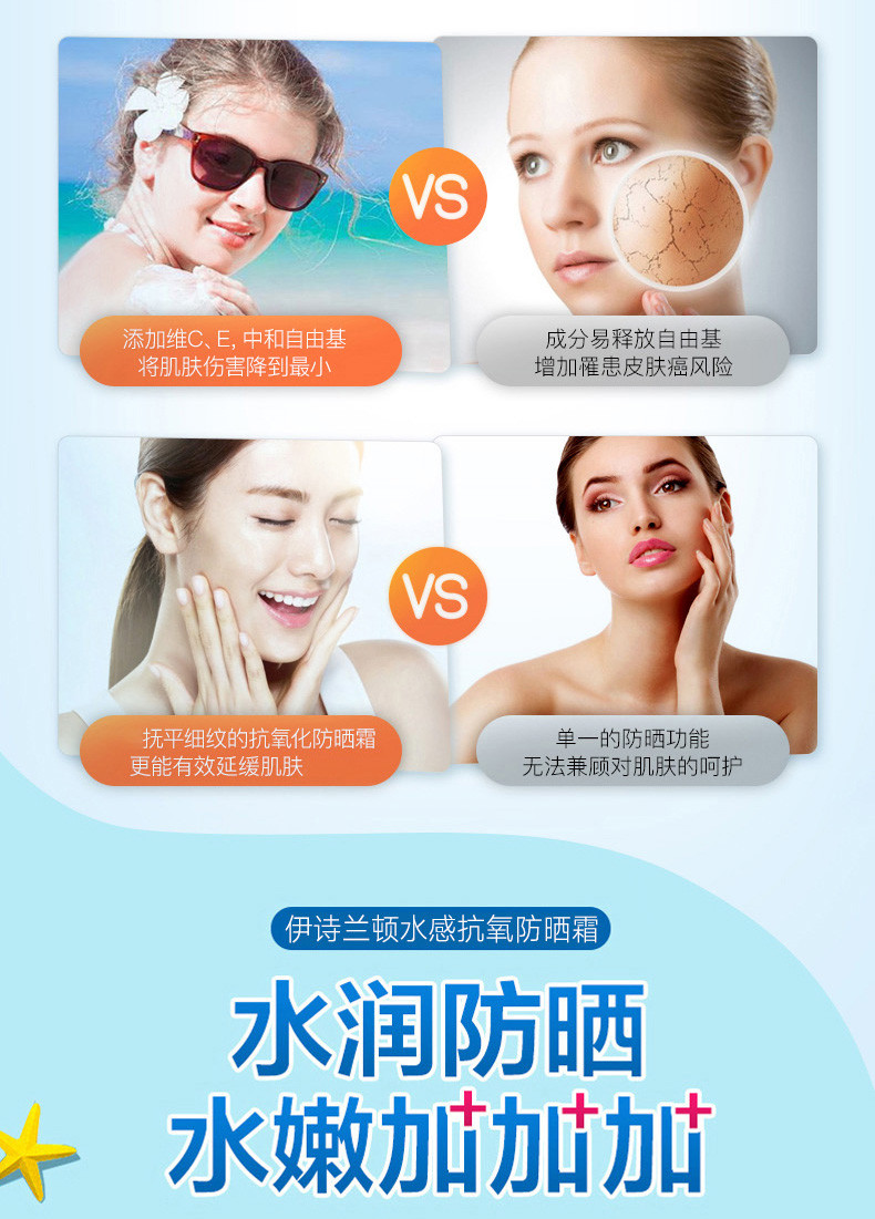 伊诗兰顿轻透防晒霜SPF50+++隔离防水遮瑕不油腻阻紫外线