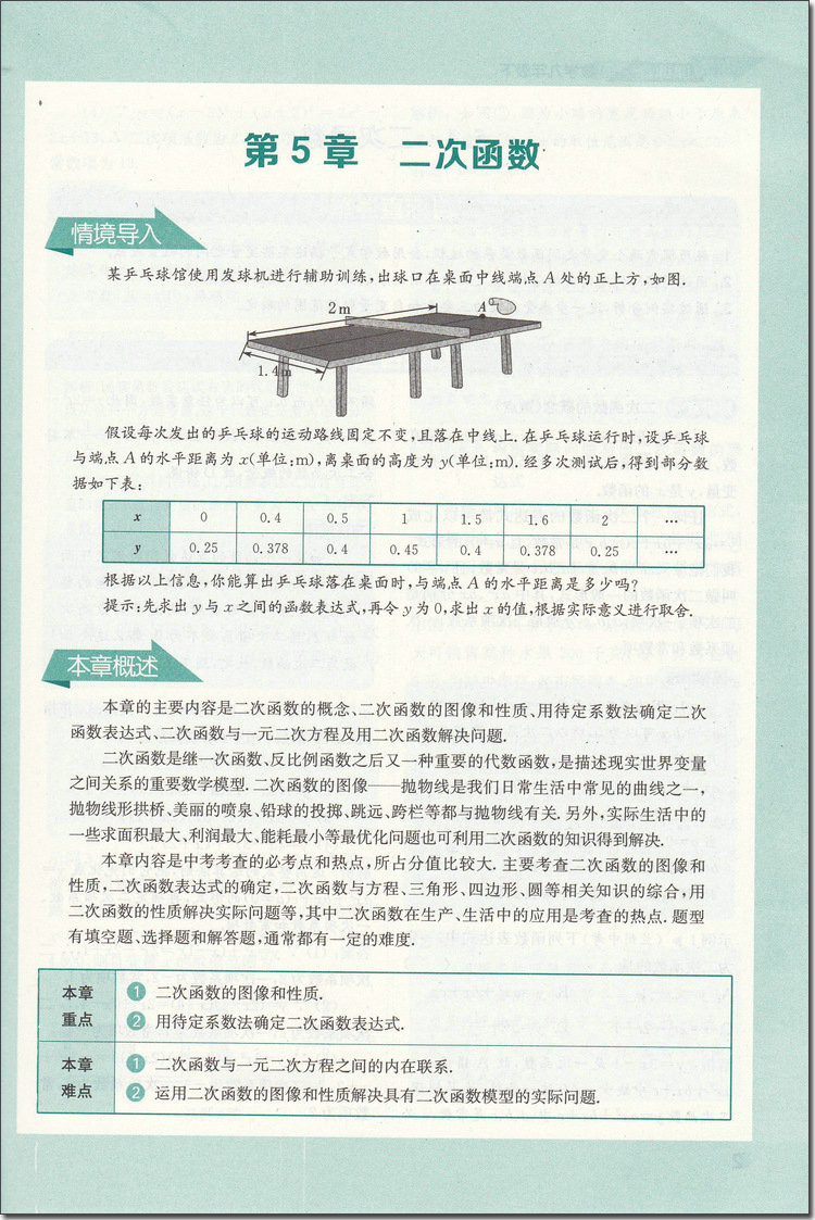 [无锡馆]《非常课课通数学》9年级下(10个工作日内发货)