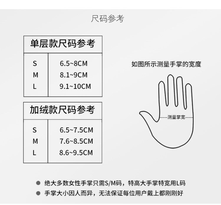 [无锡馆]亲净厨用加长防滑胶手套