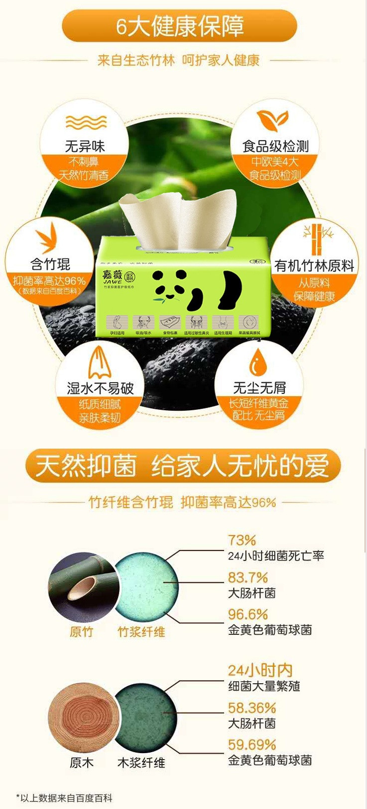  达州邮乐馆  嘉薇竹浆本色卫生纸  抽纸  21包/箱