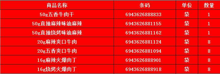 【520 为爱放价 】 川师佳口袋牛肉爱心组合  7种口味，共35袋  立即发货