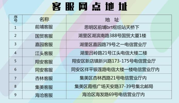 厦门馆 e通卡 夏萌猫公仔异形卡 凭卡乘坐享8折优惠