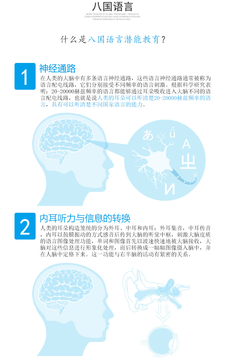 厦门馆 爱育幼童家庭版八国语言 赠送右脑潜能开发体验课，数量有限 先到先得