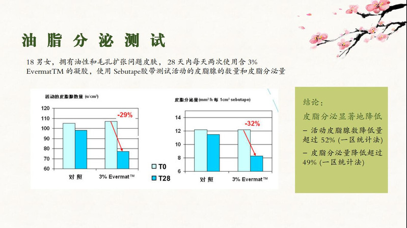 厦门馆 御清雅面膜组合装 天然植物精粹，保湿锁水，保湿滋润，修护受损角质