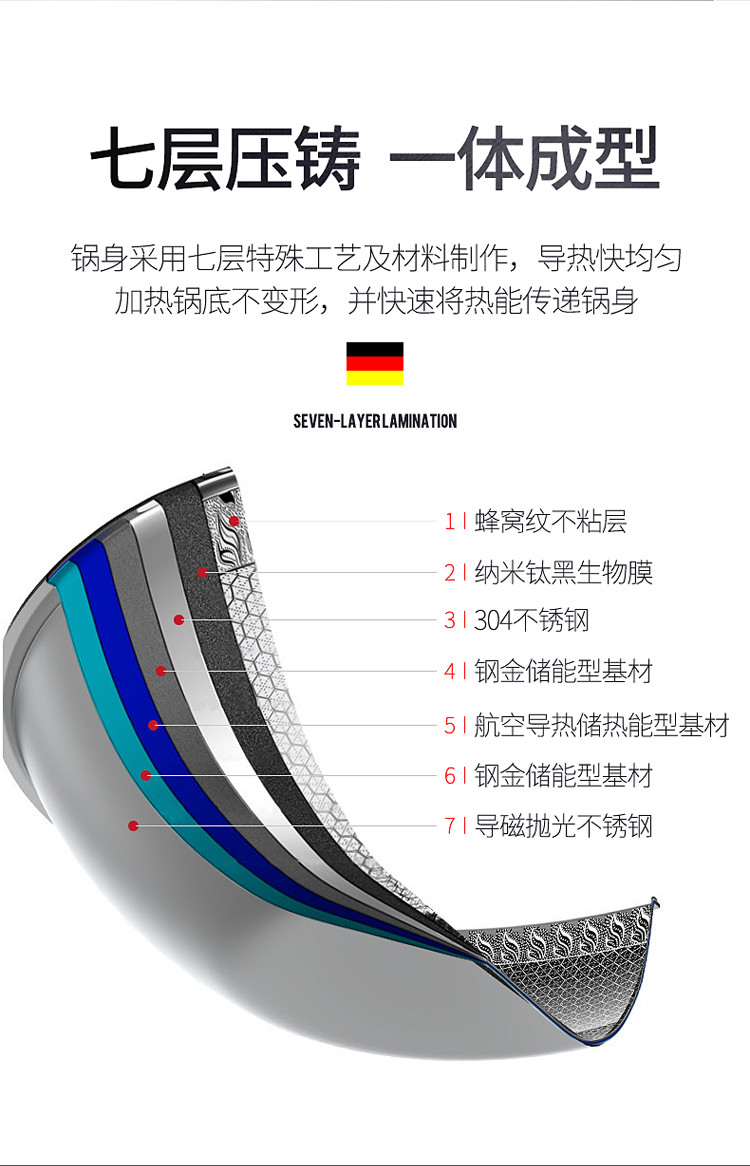 【厦门馆】马里奥炒锅32cm