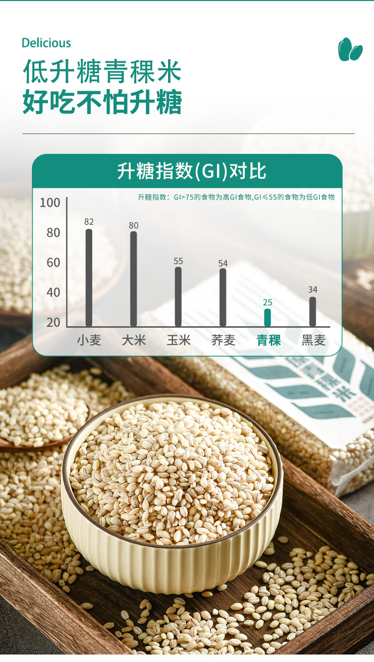 FROMQH（青海） 【海北馆】高原青稞米 500g