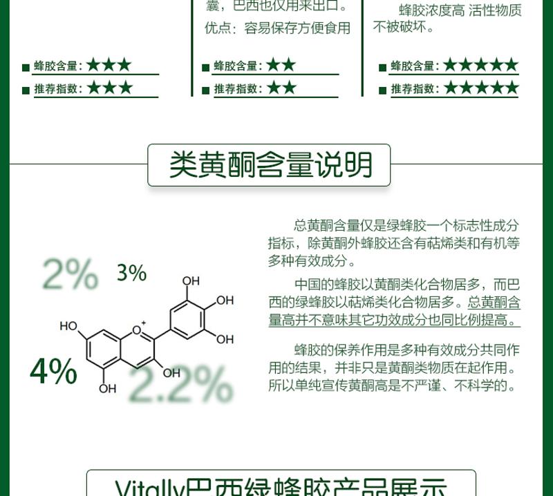 乐勃滋Vitally巴西原装进口35%绿蜂胶胶囊36g免疫力 送360克橙花QQ包