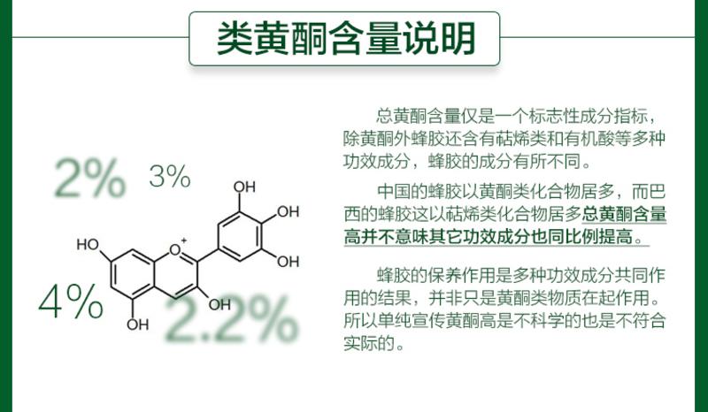 乐勃滋Vitally巴西原装进口绿蜂胶软胶囊 0.4g*100粒 调节免疫力 送500克橙花蜂蜜