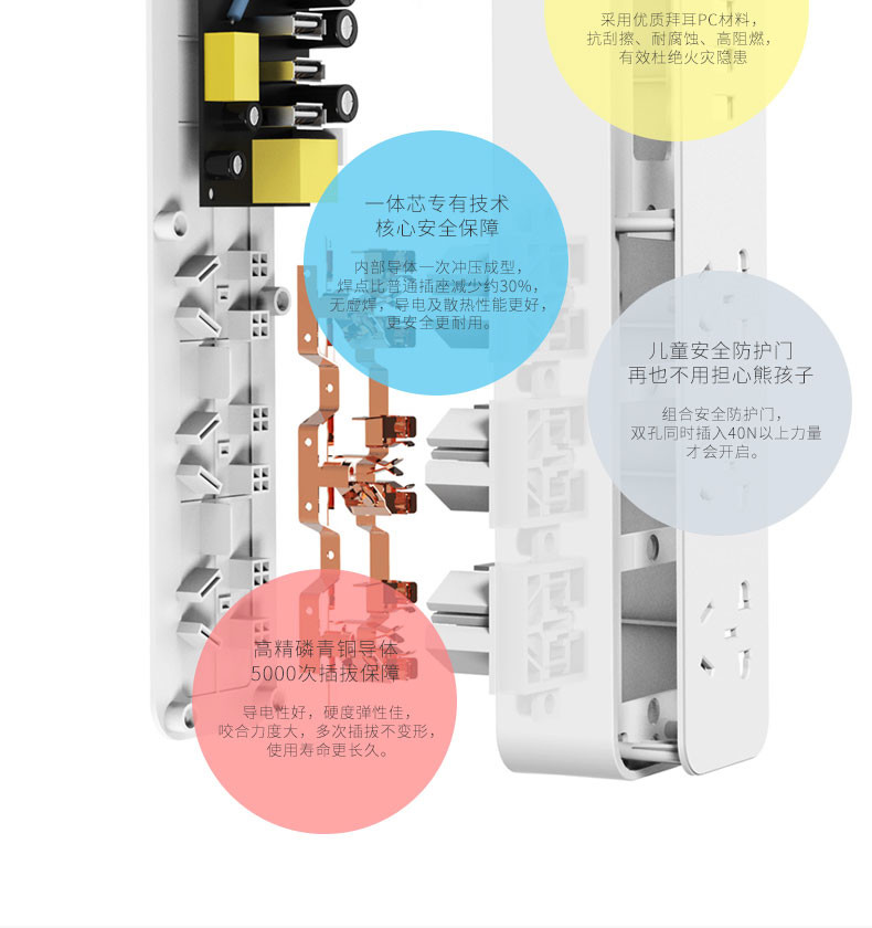 飞利浦/PHILIPS  WIFI电源转换器 3位组合孔、3口USB2.4A 防雷