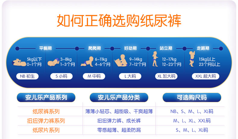 【泉州地方生活馆】安儿乐超薄透气婴儿拉拉裤夏安尔乐男成长学步裤尿不湿加大XL84片