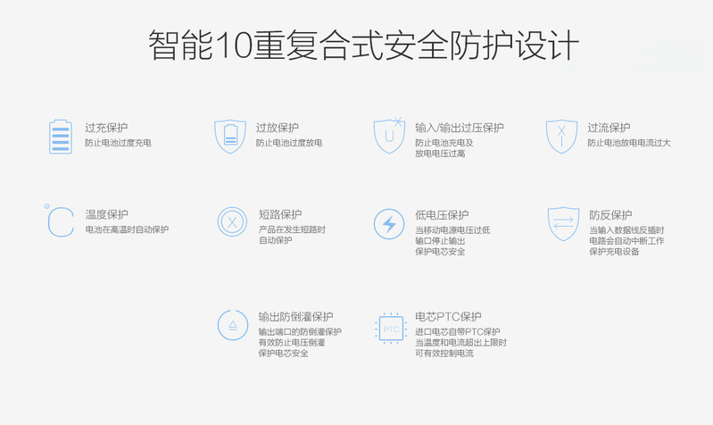 【泉州地方生活馆】乐视充电宝双向快充QC2.0快速充电13400毫安移动电源颜色随机