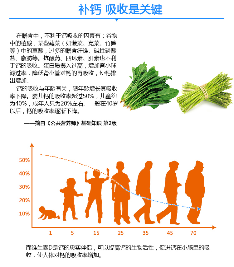 丁医生 维生素D3 钙片 中老年男女性 40片 补充钙维生素D