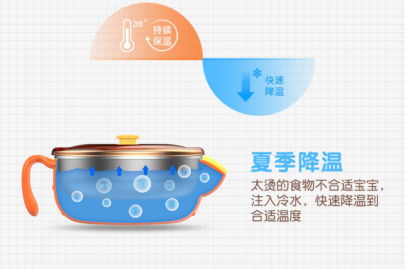 威仑帝尔儿童餐具 婴儿宝宝注水保温碗 304不锈钢辅食吸盘碗LZT